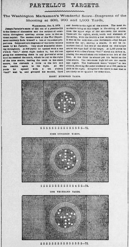 New York Daily Herald of 7 October 1878