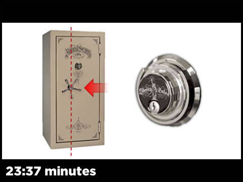Mechanical Lock Offset Handle With Keyed Lock