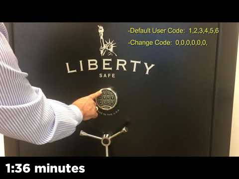 BackLit SecuRam Overview and Open