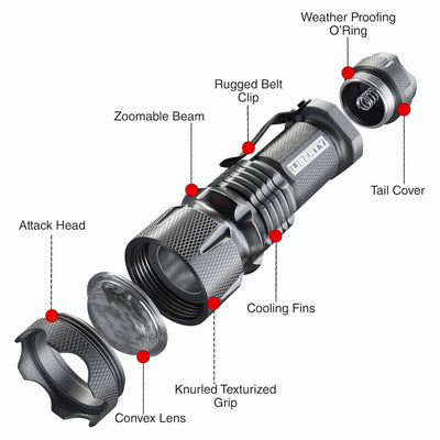 500 Lumen Tactical Flashlight Accessory Liberty Accessory