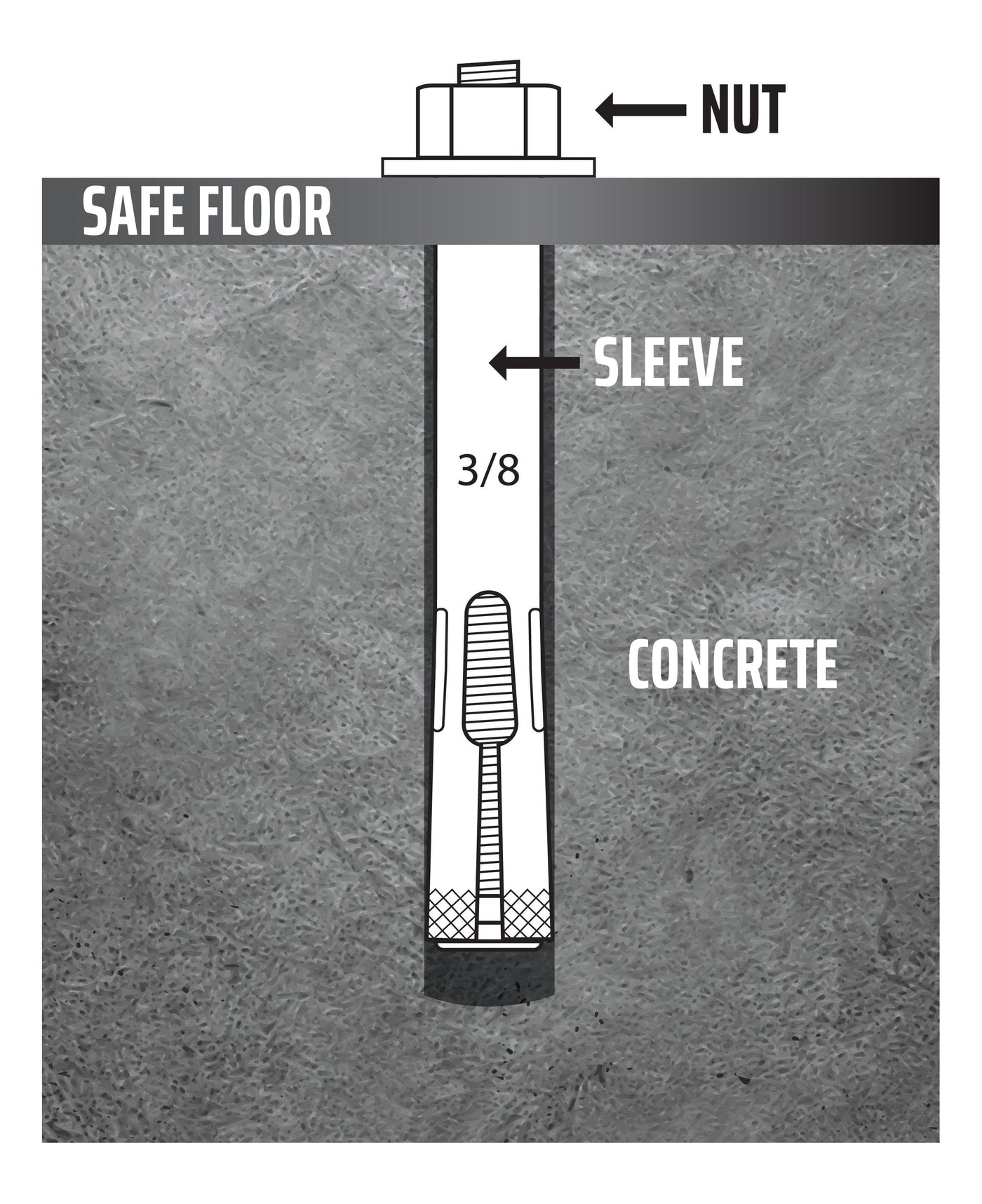 Concrete Floor Safe Anchoring Kit Accessory Liberty Accessory