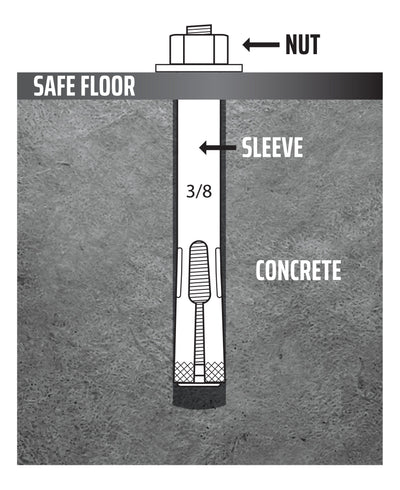 Concrete Floor Safe Anchoring Kit Accessory Liberty Accessory