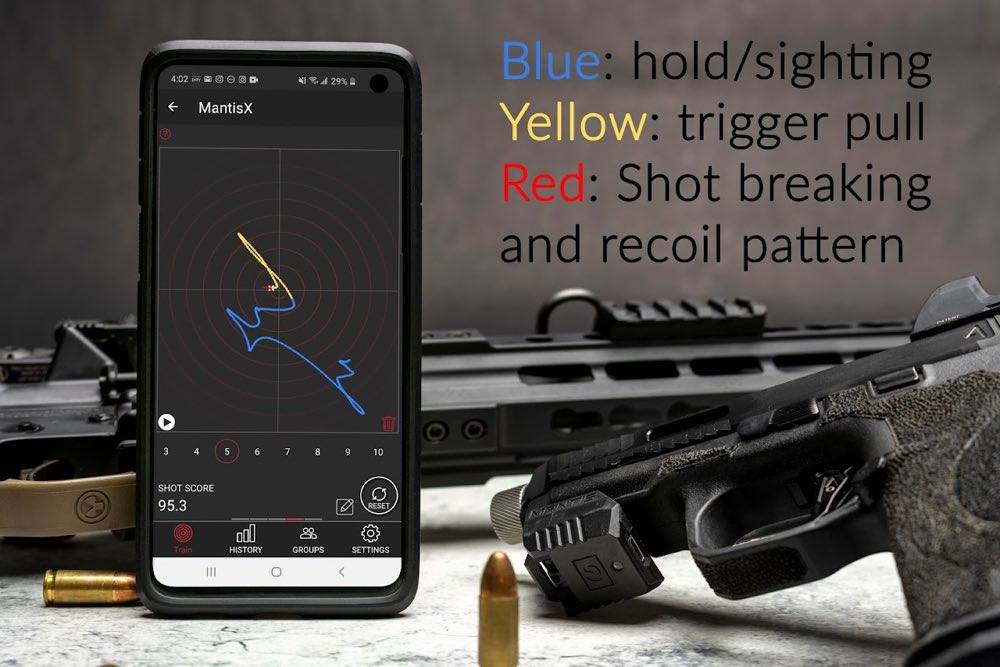 MantisX shot analysis